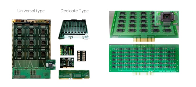 Test Board